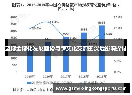 篮球全球化发展趋势与跨文化交流的深远影响探讨