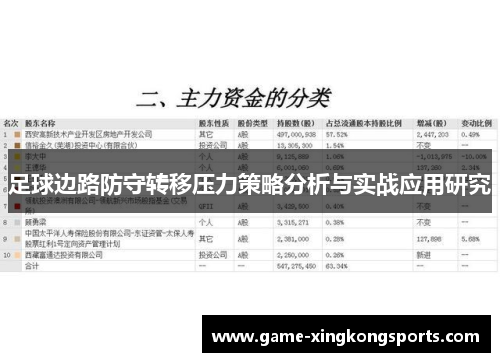 足球边路防守转移压力策略分析与实战应用研究