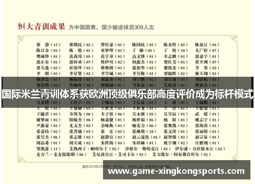 国际米兰青训体系获欧洲顶级俱乐部高度评价成为标杆模式