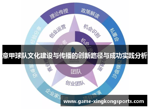 意甲球队文化建设与传播的创新路径与成功实践分析