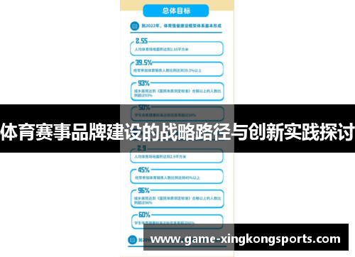 体育赛事品牌建设的战略路径与创新实践探讨