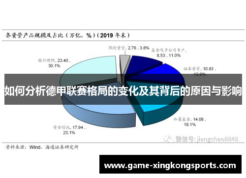 如何分析德甲联赛格局的变化及其背后的原因与影响