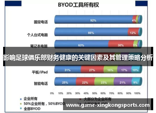 影响足球俱乐部财务健康的关键因素及其管理策略分析