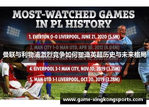 曼联与利物浦激烈竞争如何塑造英超历史与未来格局