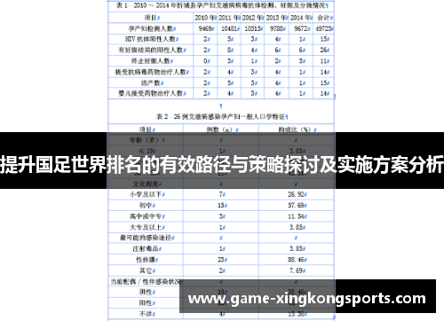 提升国足世界排名的有效路径与策略探讨及实施方案分析