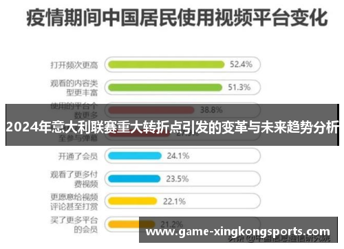 2024年意大利联赛重大转折点引发的变革与未来趋势分析